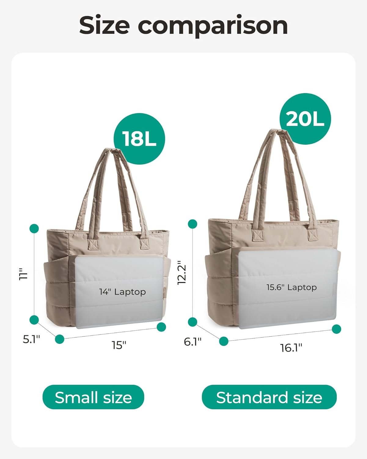 Bolso tote BAGSMART para mujeres, bolso de hombro ligero y acolchado con compartimentos, bolso de mano para viajes, trabajo, gimnasio | Ligero 3