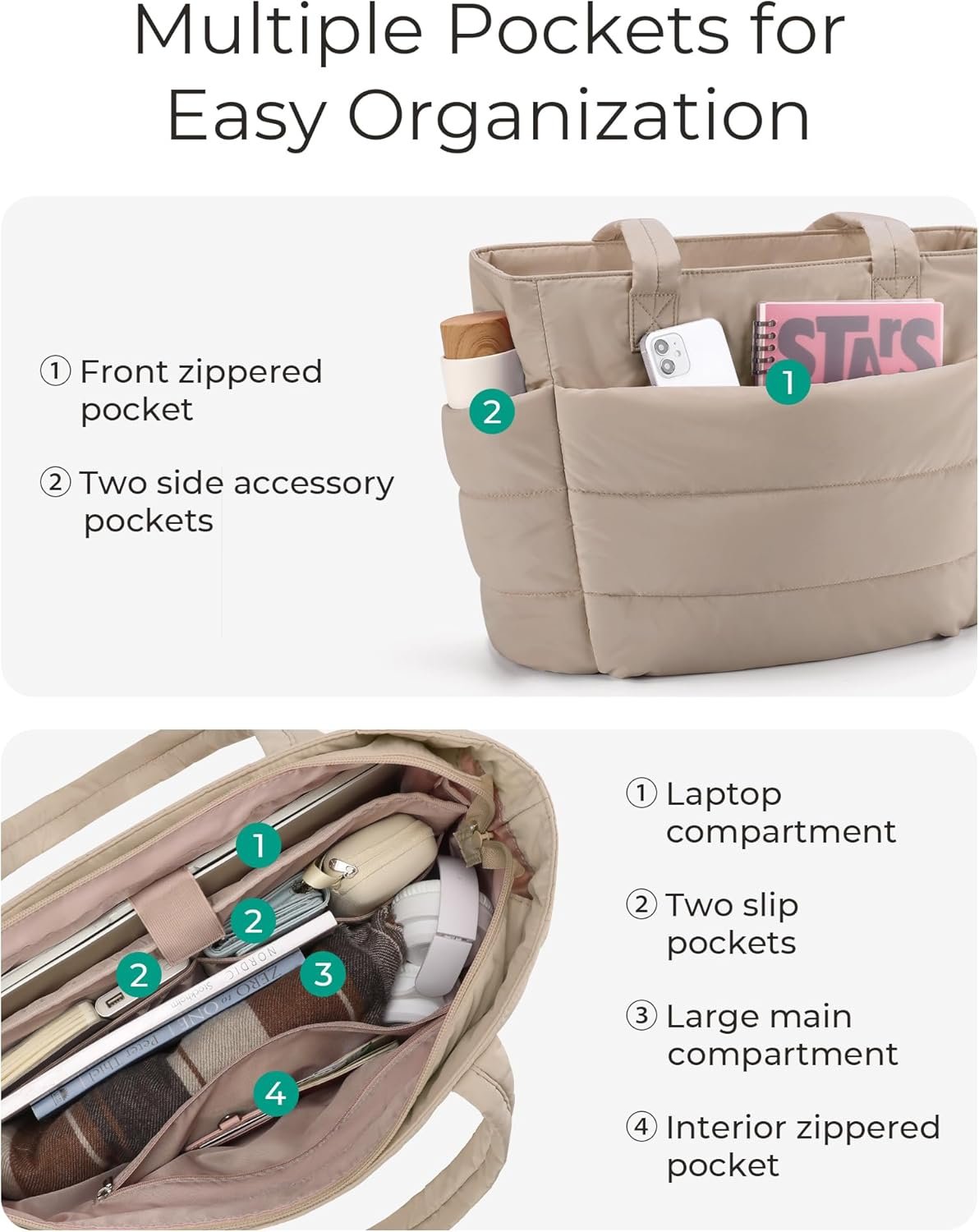 Bolso tote BAGSMART para mujeres, bolso de hombro ligero y acolchado con compartimentos, bolso de mano para viajes, trabajo, gimnasio | Ligero 6